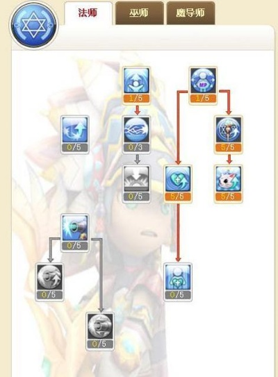 2026梦幻龙族法师加点最优解，3大流派适配PVE/PVP，冷门暴击流实战实测