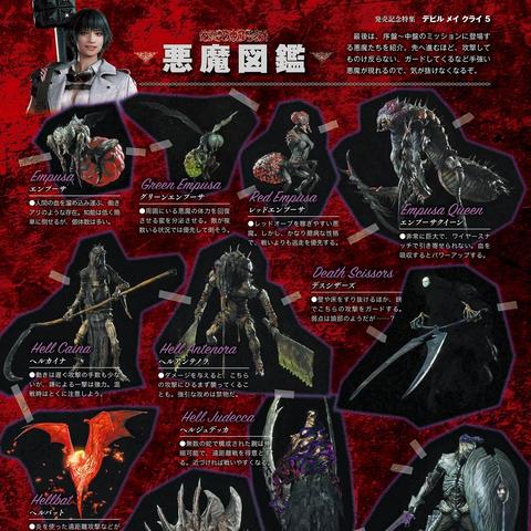 一、新手入门，尼禄&但丁核心操作避坑