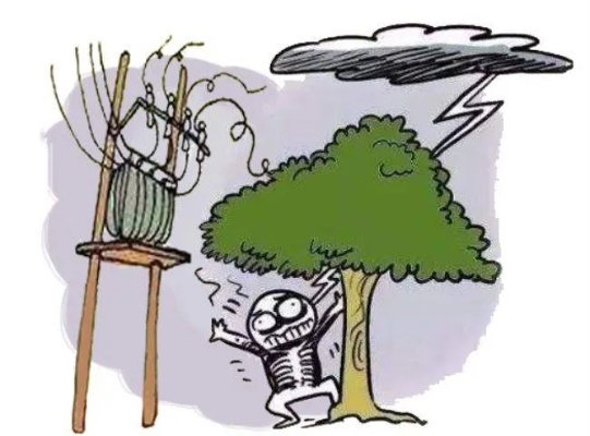 雷雨天打电话真会招雷劈？2026权威辟谣+全场景防雷实操指南