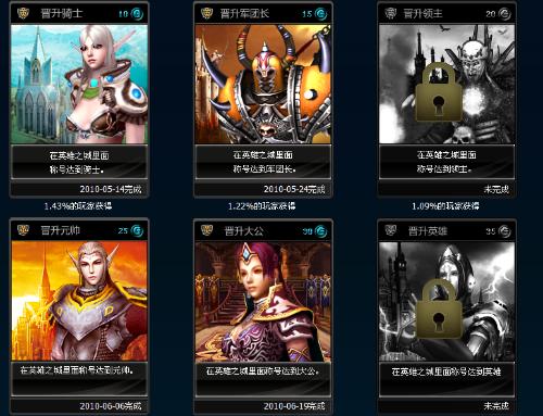 模拟人生小游戏怎么玩？零氪解锁隐藏玩法、职业天花板与世代传承全攻略