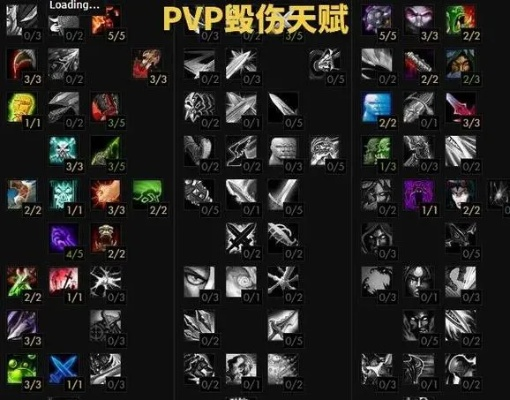 科技贼怎么玩？2026天赋搭配、输出循环及PVE/PVP实战全指南