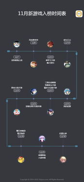传奇1.76客户端怎么下？3种合规类型+2026玩家偏好数据避坑指南