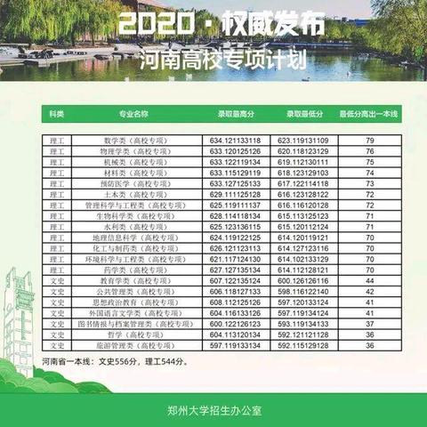 想在游戏视频网高效找资源？冷门门道帮你精准匹配攻略/赛事/整活需求