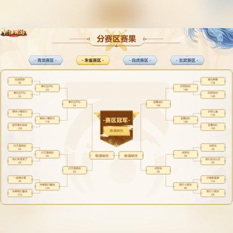 大话西游之战歌官网实用全攻略，回归福利、赛事入口？90%玩家遗漏的隐藏功能