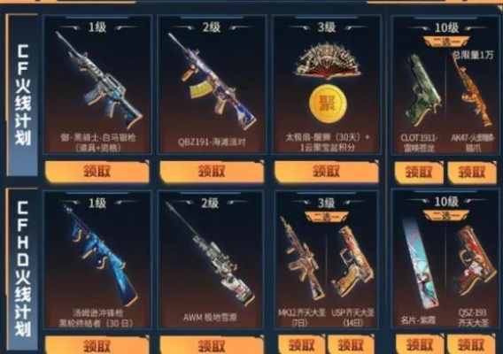 2024CF官网换购活动入口精准定位，抢资格、高性价比武器搭配实战攻略