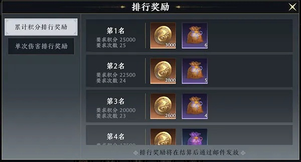 2026最新飞刀无双零氪逆袭指南，飞刀搭配/战力飙升/副本通关全解析