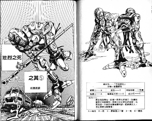 入坑JOJO全攻略，从漫画到游戏，怎么精准踩中每部的智斗爽点与玩法核心？