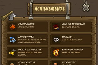 王国保卫战前线怎么玩？新手速通、高难关卡破解+最强塔防组合全解析