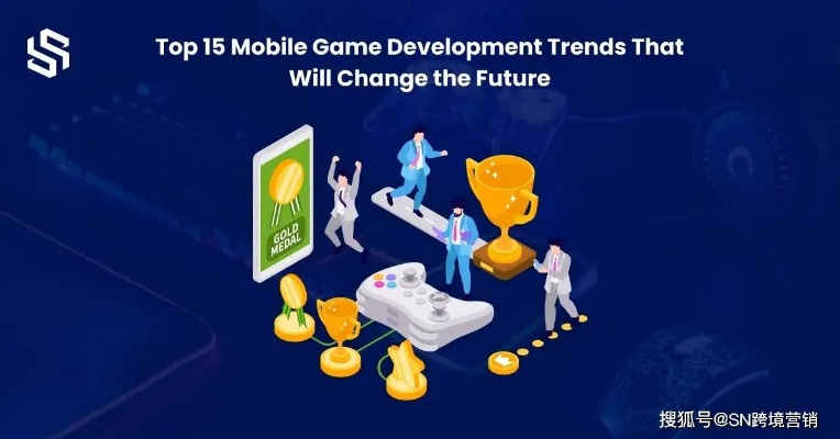 同门类手游下载类型大盘点，如何精准匹配2026年玩家热门需求？