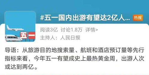 五一十大热门城市类型全拆解，精准匹配打卡/遛娃/躺平等核心需求，附专属玩法清单