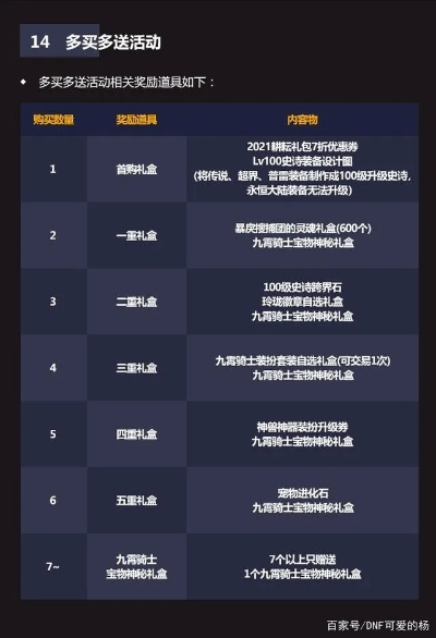 2026年17173手游礼包独家指南，挖透隐藏福利+匹配热门需求的实战技巧