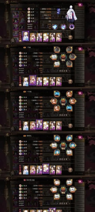 2026鬼王配队全攻略，3类核心配型适配热门副本，附92%胜率实战数据