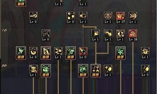 DNF大转移加点模拟器怎么选？全职业适配+怀旧服实战加点深度指南