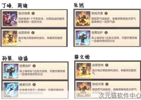 冷兵器带兵打仗手游，零氪靠3套克制阵型+2侦察细节，碾压满氪大佬？