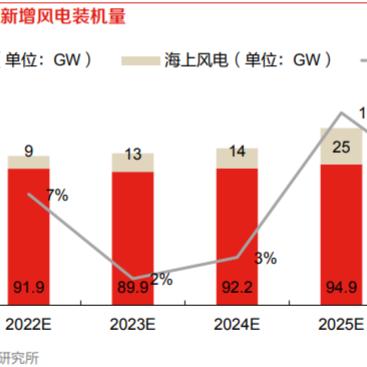 2026DNF机械刷图加点天花板，爆发/续航/搬砖3流派国服一线实测攻略