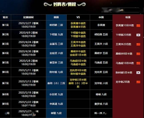 2026年棋牌玩家必看，从类型细分到需求匹配，怎么选又赢又爽的对局？