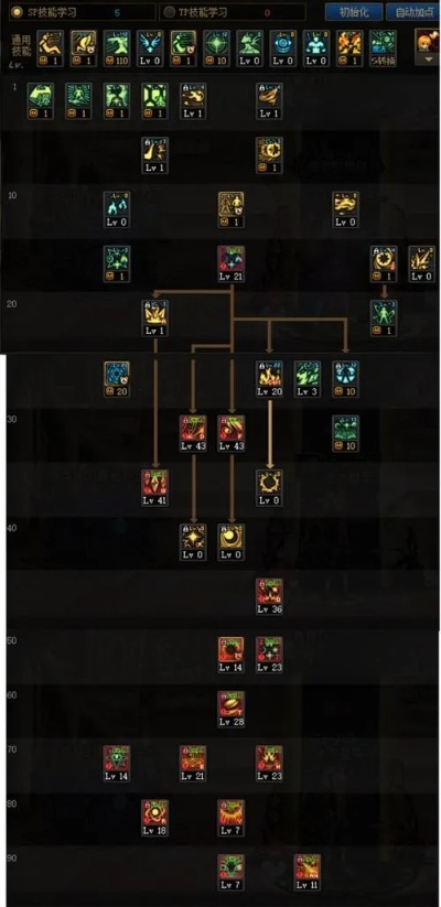 85版本魔神加点怎么选？安徒恩团本适配+平民/土豪双流派精准方案