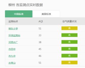 世界任务怎么玩才高效？2026类型拆解+热门需求匹配，刷满资源与成就