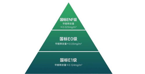 宝石TD双螺旋类型怎么选？3类核心流派适配新手通关到冲榜全需求