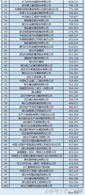 星穹铁道均衡等级怎么快速提升？分阶段突破攻略+卡级应对与收益解析