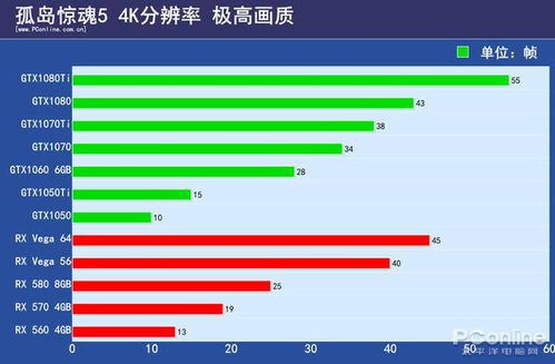 2026年速码，哪类游戏最适配你的核心需求？从爆款逻辑到实战玩法解析
