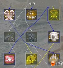 灵魂能力5硬核攻略，新手速成、鲜为人知的连招秘招与隐藏解锁全解析