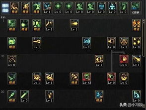 2026年DNF力法怎么加点？三系特化方案适配团本/续航/搬砖全场景