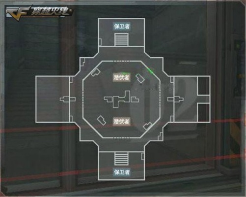 CF枪王之战怎么快速上枪王？从白银到S的冲分技巧、地图细节全解析