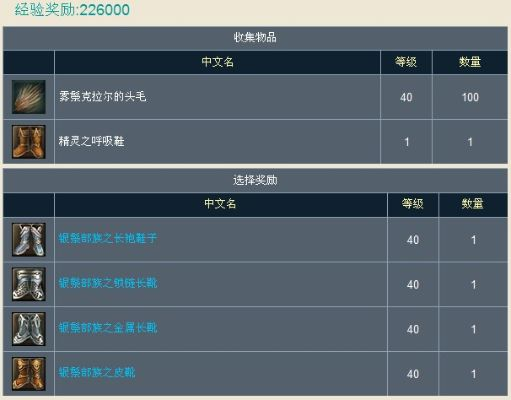 魔族采集类型全拆解，匹配热门需求的实战资源获取指南