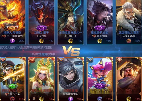 2026年王者荣耀铭文全攻略，冷门英雄逆袭Carry？附职业级适配公式