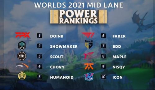 S11为何无IG式莽夫队？从版本、生态到战术逻辑的深度拆解