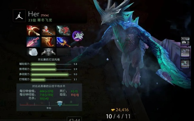 2026DOTA2寒冬飞龙全维度攻略，对线保核、团战控场+3号位黑科技，精准避坑