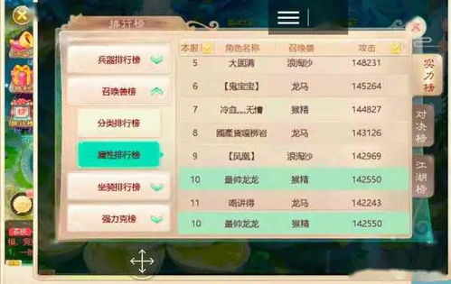 网通私服发布网怎么挑？2026年私藏靠谱平台+避坑全攻略（附实战案例）