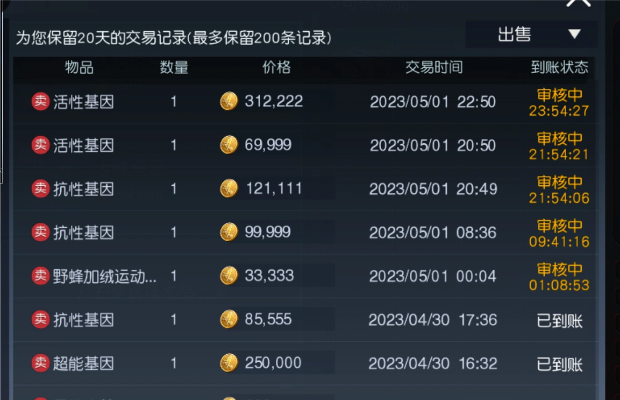 2026年T游网独家，零氪党靠3类刷本技巧收益翻倍？附硬核避坑指南