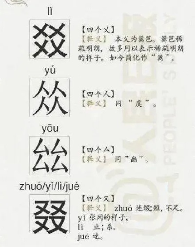 屮艸芔茻怎么读？从生僻叠字到游戏ID爆款，一文搞懂用法与文化内涵