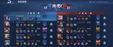 2026回合制游戏零氪封神指南，冷门高胜率阵容+新手避坑全解析