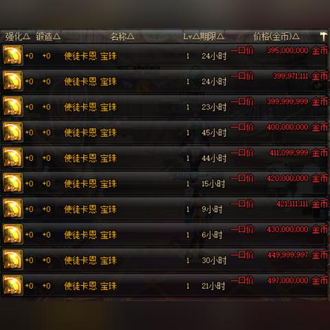 罗斯特的卵全类型拆解，匹配DNF玩家附魔/任务/搬砖热门需求的实战攻略