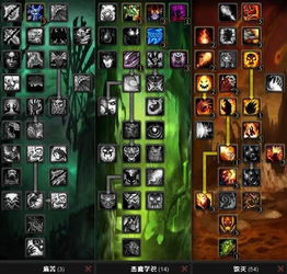 3.35巫妖王之怒天赋模拟器怎么选？2026实测Top3+全职业场景配点实战指南