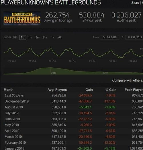 09解说分哪几类？精准匹配DOTA新老玩家核心需求的实战学习指南