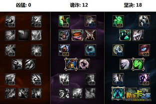 破败王者，英雄联盟传奇独家攻略，新手速通、阵容神配+隐藏彩蛋全解锁