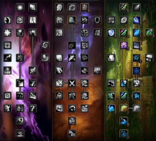 2026WOW盗贼PVE天赋全解析，3大流派+团本/大秘境适配&输出阈值