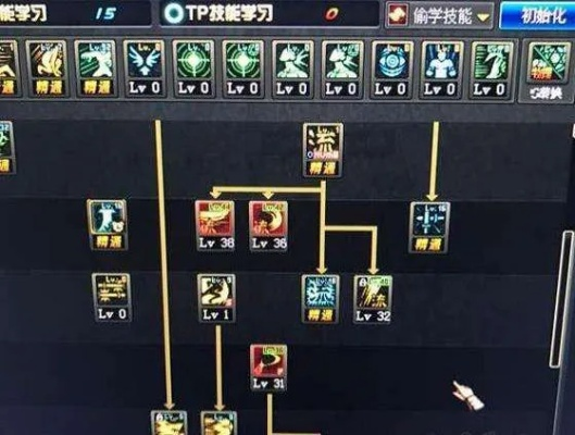 85剑魂加点怎么选？爆发/续航/PK三流派适配安徒恩全场景指南