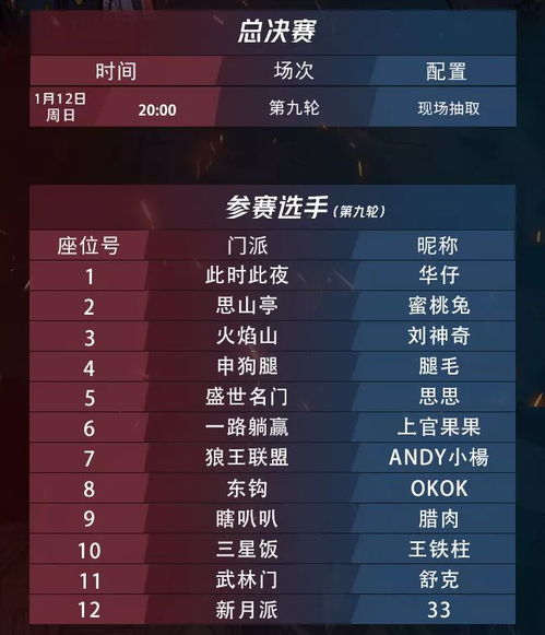 G1冠军联赛全攻略，战队实力分层、观赛福利与TI积分获取门道