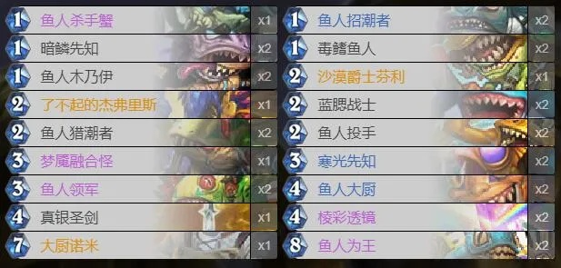 炉石传说鱼人骑怎么玩？2026天梯冲分卡组构筑+实战技巧全解析