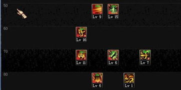 2026斗战神重枪怎么加点？3类核心流派适配全场景，附官方实战数据