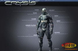 孤岛危机3，2026硬核玩家私藏！纳米服全技巧+最高难度通关速成攻略