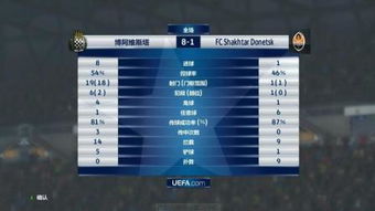 实况足球2013联赛模式深度指南，选联赛、刷妖人、经营冲冠，老玩家10年实战总结