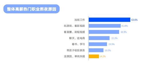 2026精准养胸全攻略，4类分型匹配热门需求，实测方法告别胸型焦虑