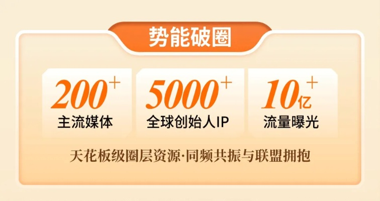 2026囧图集怎么抓流量？从分类拆解到爆款变现的实战全攻略