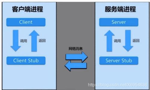 2026私服IP类型深度拆解，精准匹配玩家热门需求，秒选高人气靠谱服